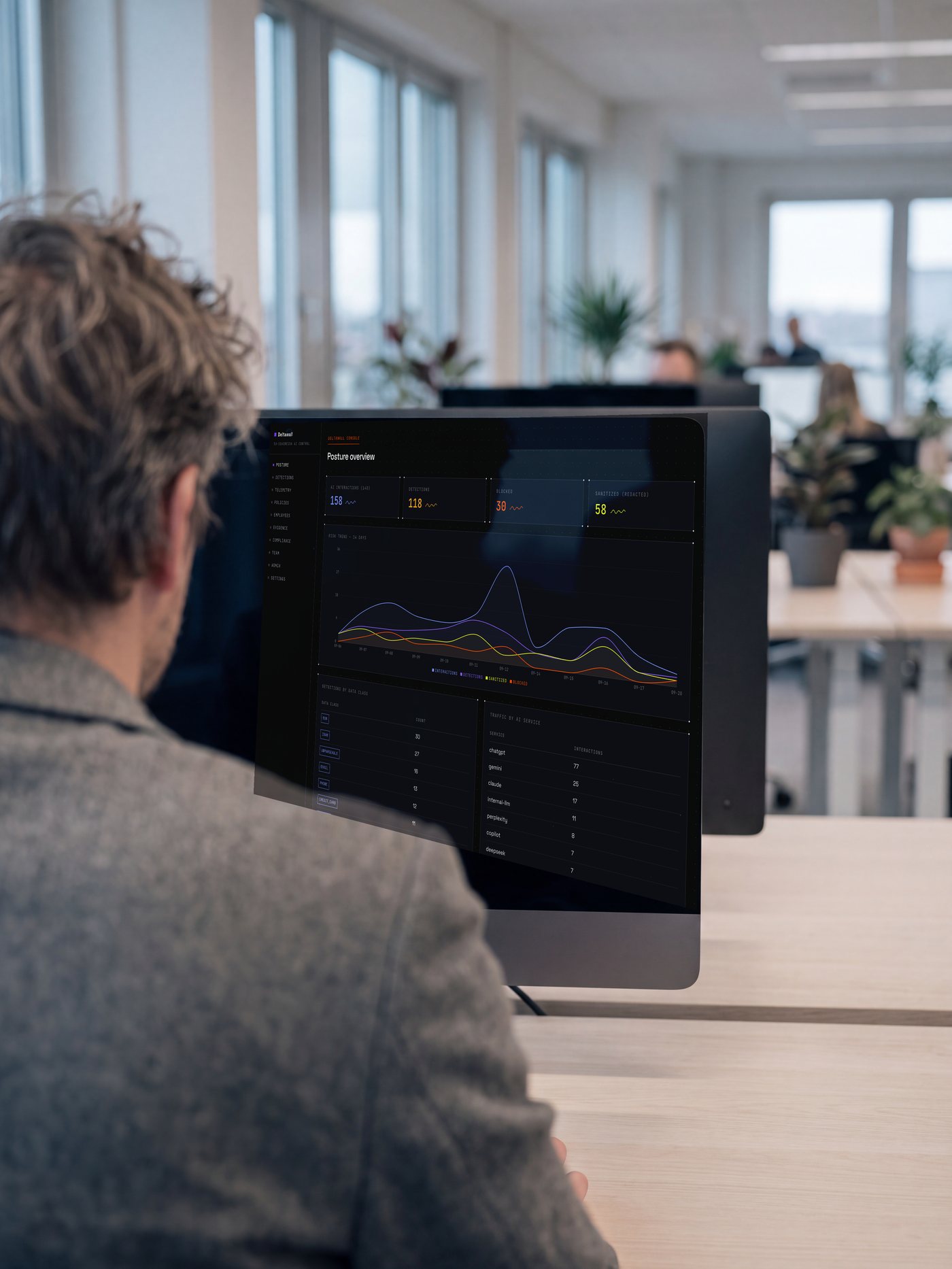 Over the shoulder of someone reading the Deltawall posture dashboard on a large monitor in an open-plan office